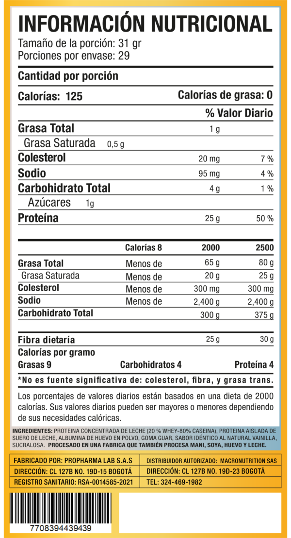 PERFECT BLEND - Image 2