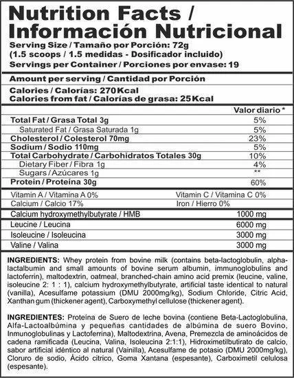 BIPRO MASS - Image 2